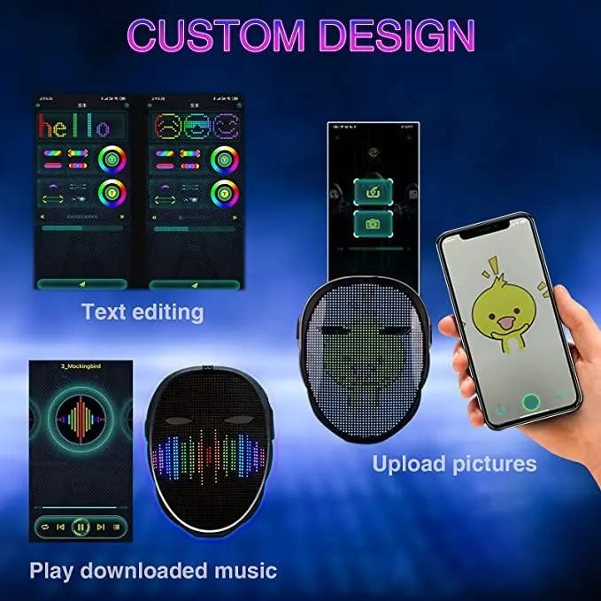digital mask