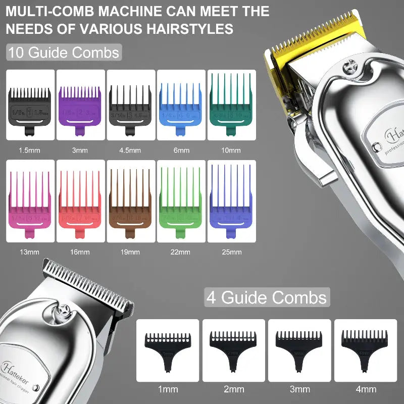 Cordless Hair Clipper Set