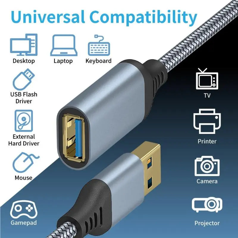USB 3.0 Male to Female Data Cable