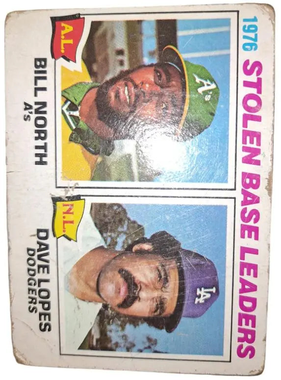 1977 Topps Baseball Card