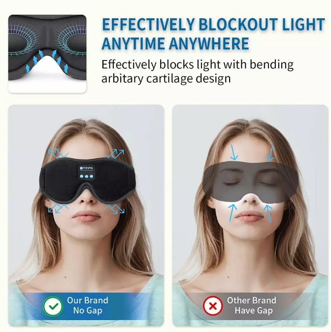 Bluetooth Eye Mask Headset